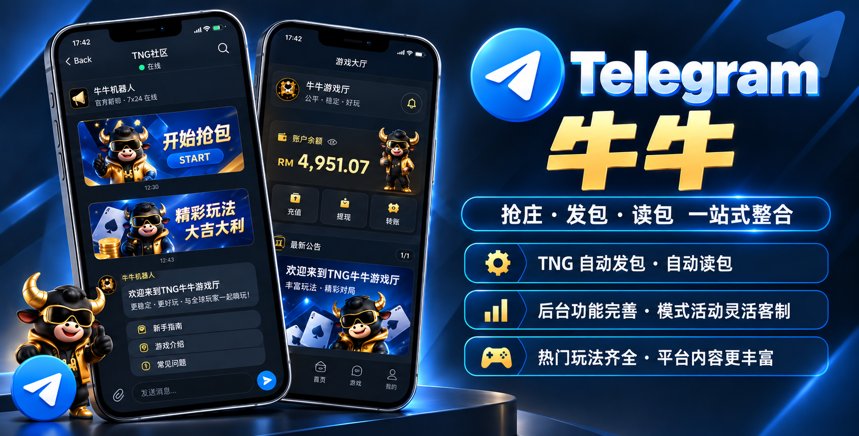 Telegram Niuniu Banner